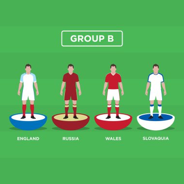 Heykelcik futbol (futbol). Euro 2016, B grubu.