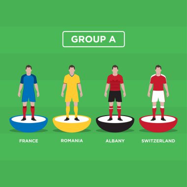 Heykelcik futbol (futbol). Euro 2016, A grubu.