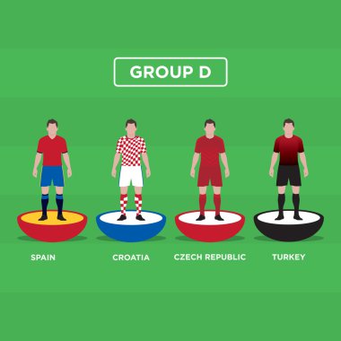 Heykelcik futbol (futbol). Euro 2016, D Grubu.