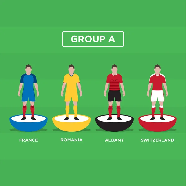 Figurine Football (soccer). Euro 2016, groupe A . — Image vectorielle