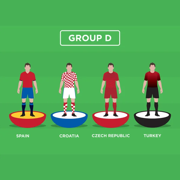 Figurine Futebol (Futebol). Euro 2016, grupo D . —  Vetores de Stock