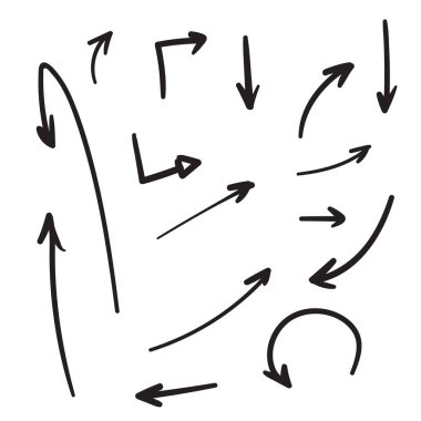 Vektör okları kümesi