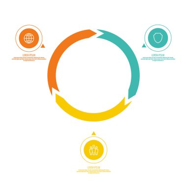 Vektör Karşılaştırmalı Çizelgesi.