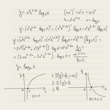 Matematiksel formüller ile vektör desen