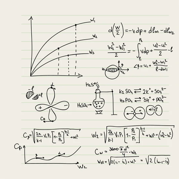 Modello vettoriale con formule matematiche — Vettoriale Stock