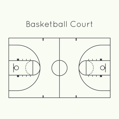 Basketbol sahası