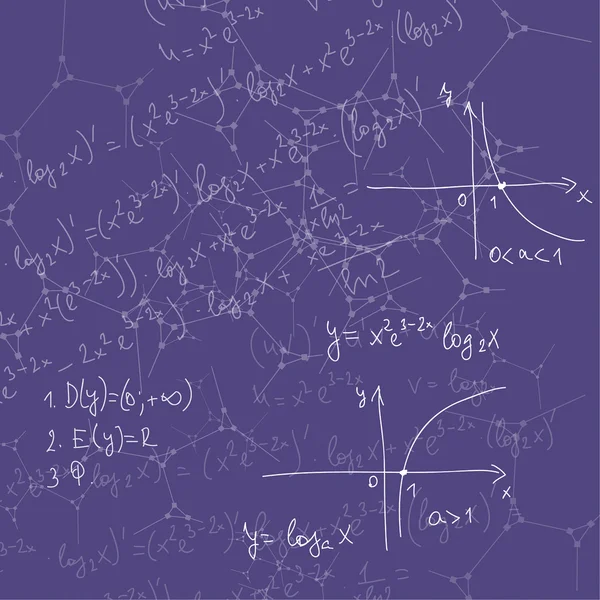 Résumé Contexte avec des formules mathématiques — Image vectorielle