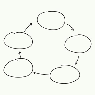 Özet Akış grafiği vektör tasarımı