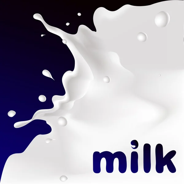 Vecteur blanc éclaboussure illustration de lait sur fond violet foncé — Image vectorielle