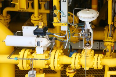 Basınç kontrolü petrol ve doğal gaz sürecinde Vana ve Vana ve Denetim Araç gaz arzı aktüatör Vana Plc komut olarak için Program mantığı denetim, Plc denetleyicisi tarafından kontrol.