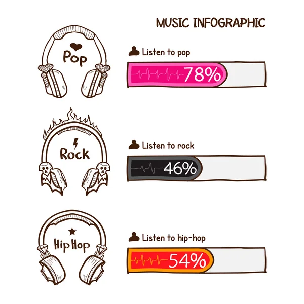 Musik-Infografik — Stockvektor