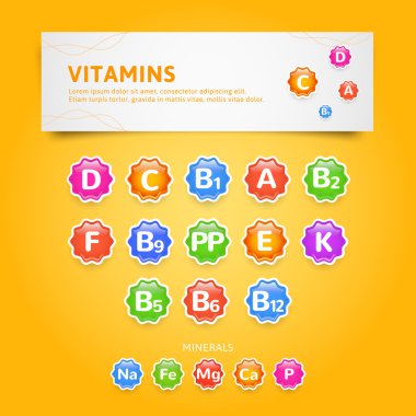 vitaminler