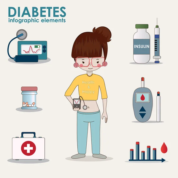 Girl diabetic, measures the blood sugar. — Stock Vector