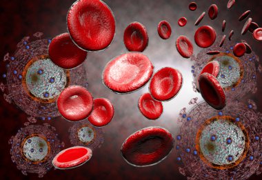 AIDS HIV virüsü