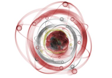 Atom parçacık arka plan