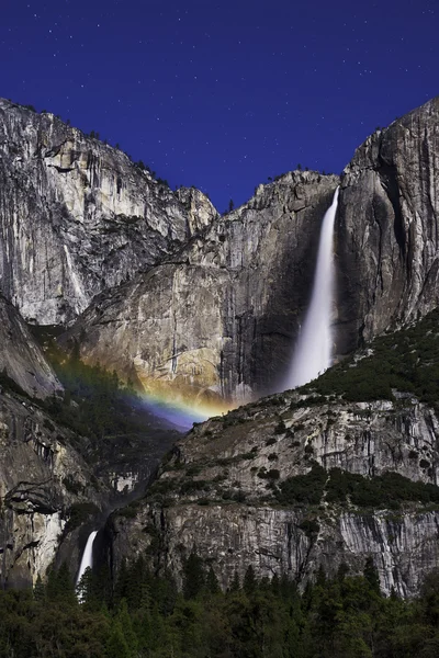 alt ve üst falls