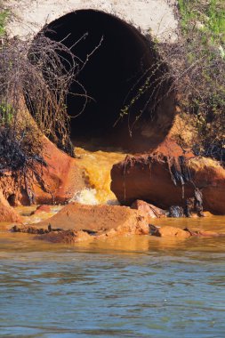Suyun kirlenmesi