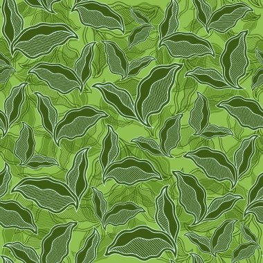 Kusursuz kalıp arkaplanı bırakır.