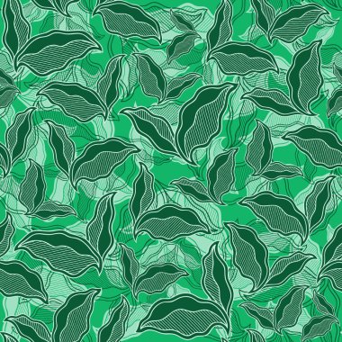 Kusursuz kalıp arkaplanı bırakır.