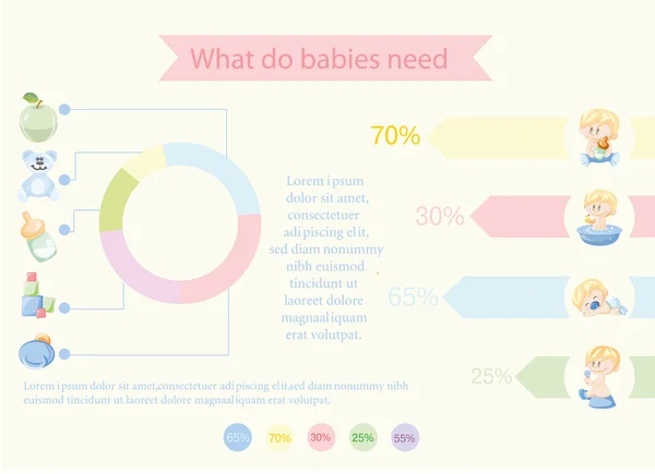 Τα μωρά infographic — Διανυσματικό Αρχείο