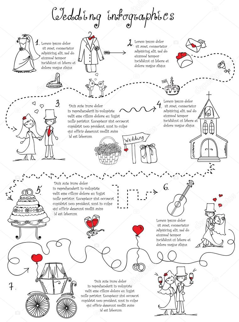 Doodle wedding infographics