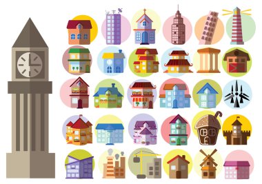 farklı manzaralar kümesi