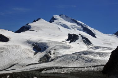 Strahlhorn ve yaz aylarında allalin Buzulu