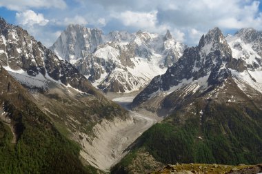 Dent du Geant ve Grandes Jorasses