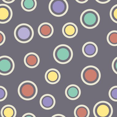 çevrelerin seamless modeli