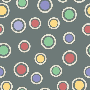 çevrelerin seamless modeli