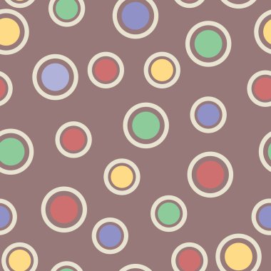 çevrelerin seamless modeli