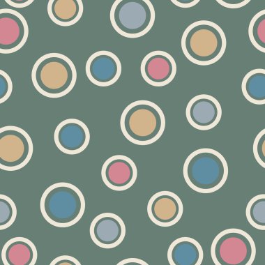 çevrelerin seamless modeli