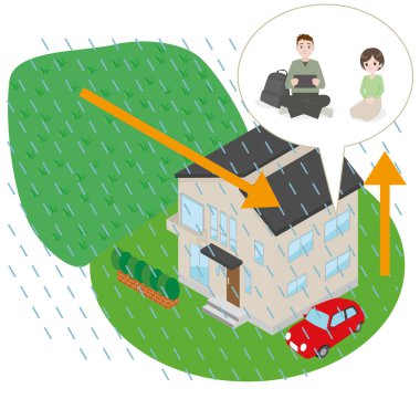 Daha güvenli bir odada evdeki tahliyeyi öneren resimler..