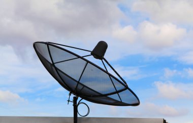 Arka plan gökyüzü var çanak antenler.