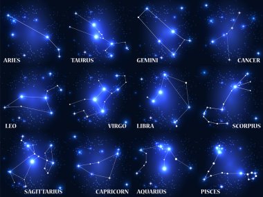Set of Zodiac Signs