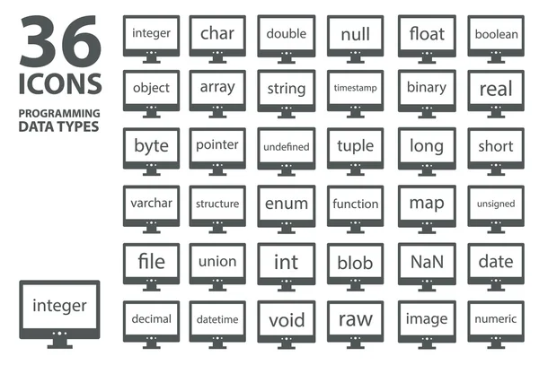 Coleção vetorial de ícones de desenvolvimento web cinza como html css tag mysql curvas php, script, estilo, javascript isolado no branco — Vetor de Stock