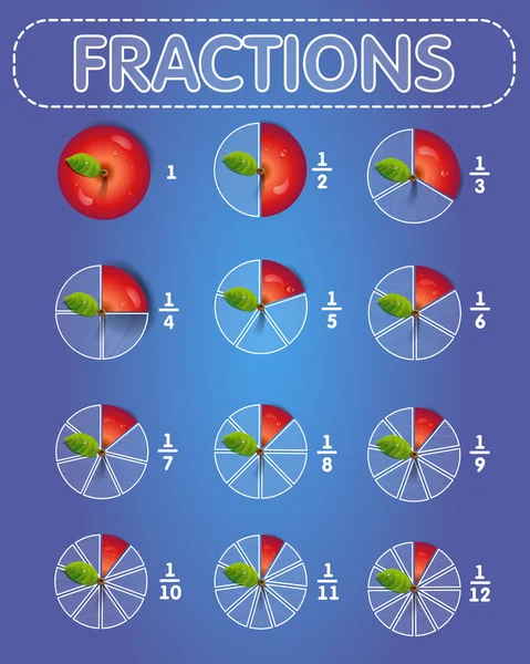 Fractions cartoon Vector Art Stock Images | Depositphotos Fractions cartoon Vector Art Stock Images | Depositphotos