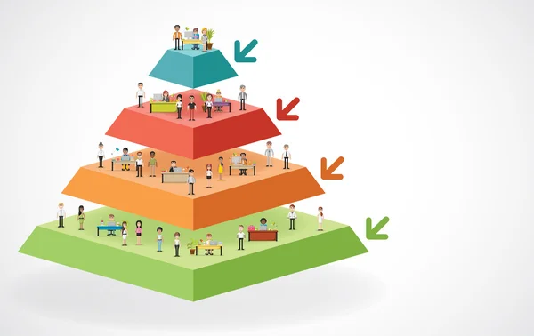 Gráfico de pirâmide com pessoas de negócios que trabalham com computador . —  Vetores de Stock