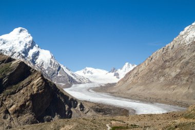 Buzul ve Himalaya Dağları Panoraması