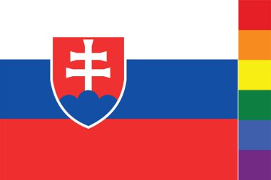 Slovakya Ülkesi için Resimli Bayrak