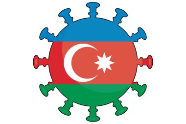 Azerbaycan Ülkesi için Resimli Virüs Bayrağı
