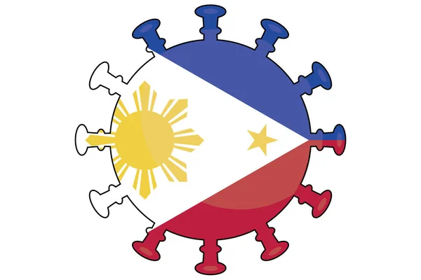 Una Bandera Virus Ilustrada Para País Filipinas — Foto de Stock