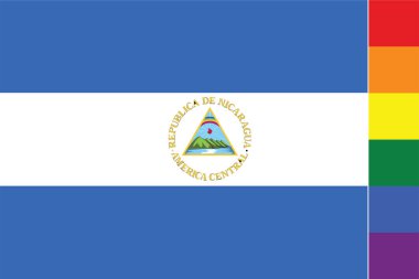 Nikaragua Ülkesi için Resimli Bayrak