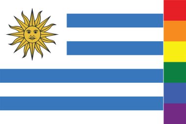 Uruguay Ülkesi için Resimli Bayrak