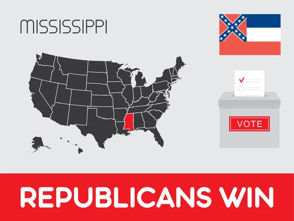 Eua Estados Votação Republicano Mississippi Mississippi — Vetor de Stock