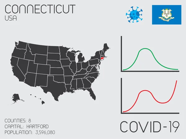 United States America Covid19 Illustration State Connecticut — Wektor stockowy