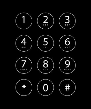 telefon tuş takımı için bir dokunmatik ekran cihaz