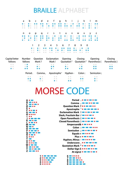 Braille-írás és a morse-kód ábécé — Stock Vector