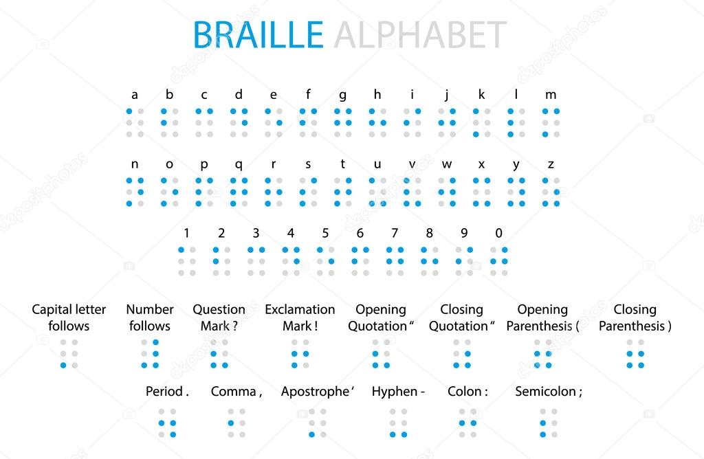braille-and-morse-code-alphabet-stock-vector-paulstringer-53825905