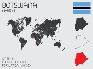 Infographic öğeleri kümesi Botswana ülke için